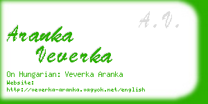 aranka veverka business card